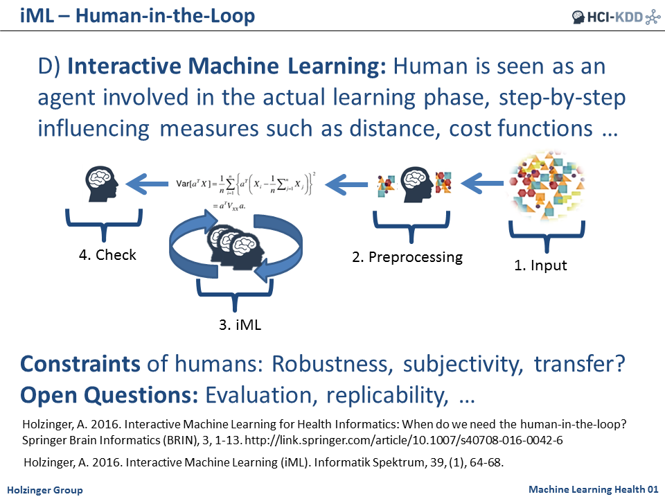 Human-in-the-loop - Interactive Machine Learning