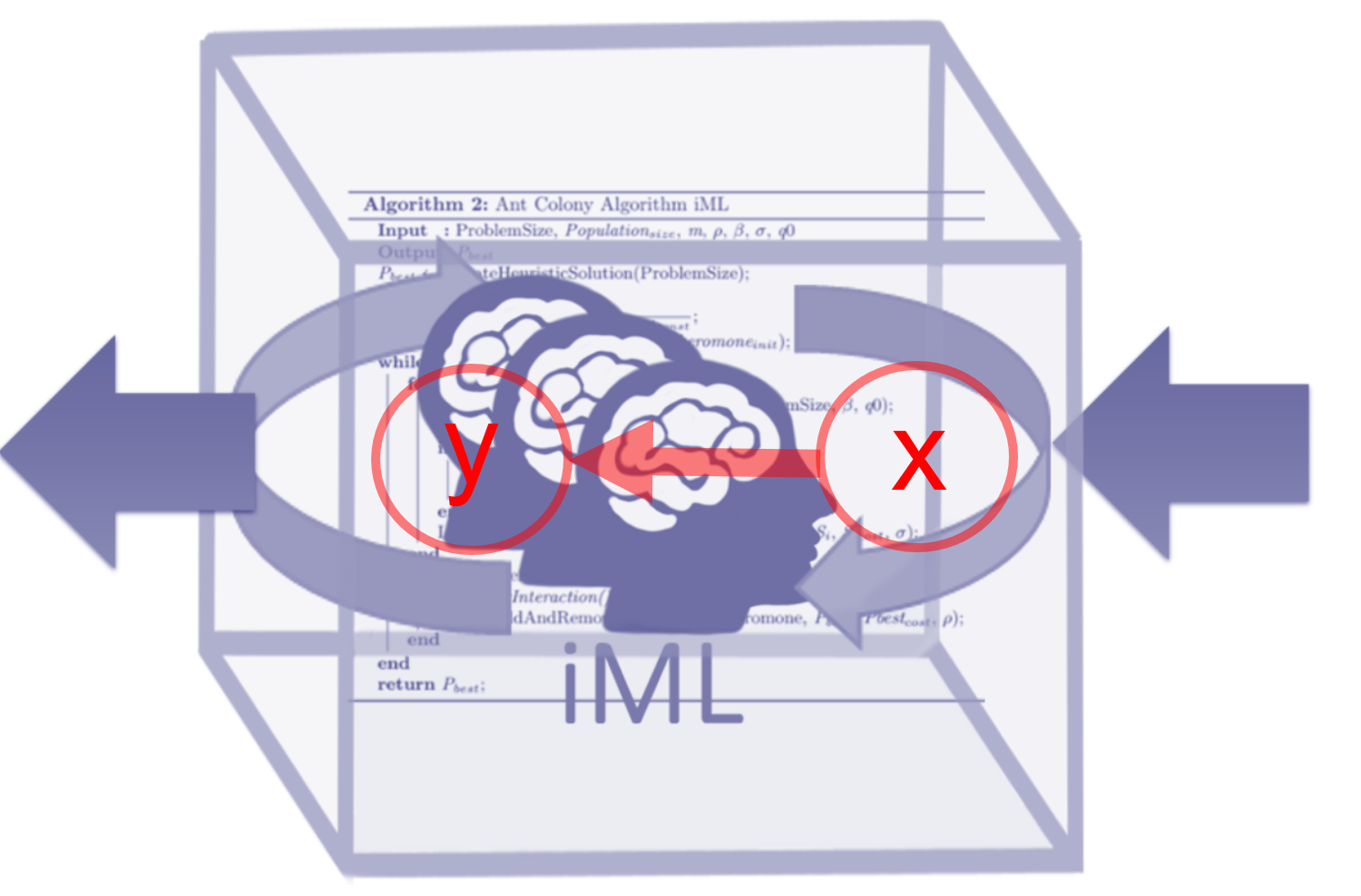 explainable ai github